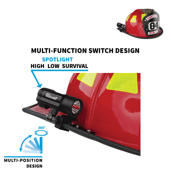 NSP-4640B FORGE® Helmet-Mounted Multi-Function Flashlight