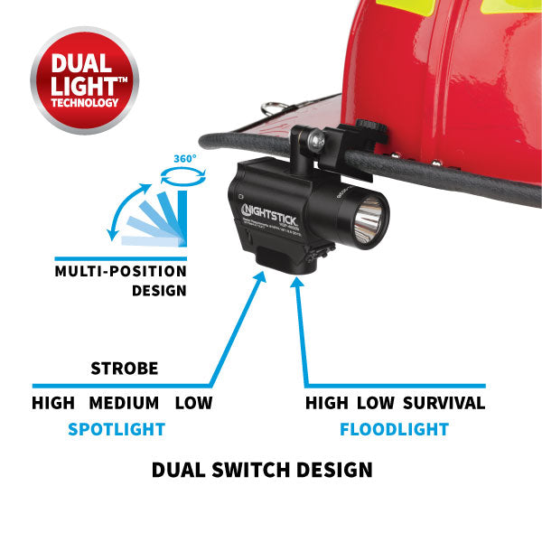 NSP-4650B FORTEM® Helmet-Mounted Multi-Function Dual-Light Flashlight