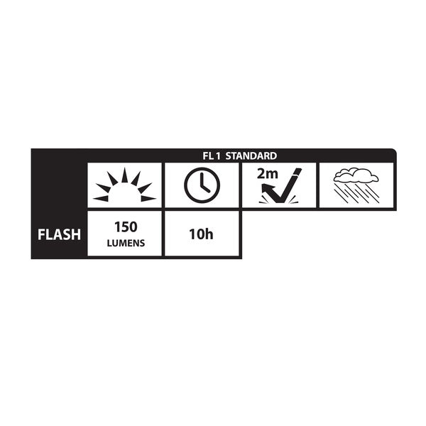 NSP-1170-K01 Dual-Light / Safety Light Kit