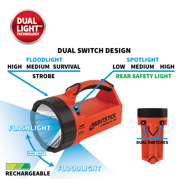 XPR-5580R: [Zone 0] VIRIBUS® 80 IS Rechargeable Dual-Light Lantern