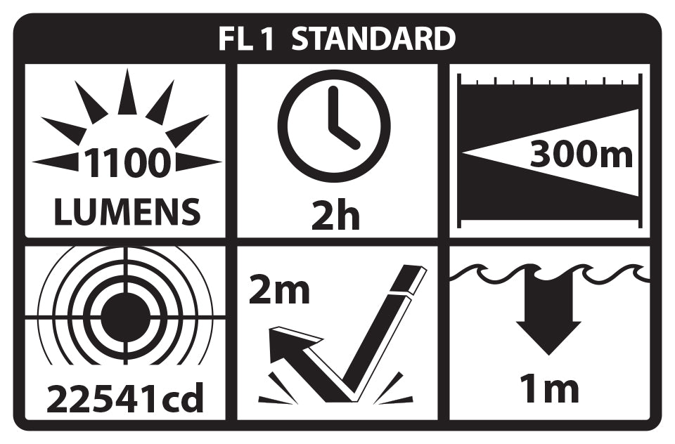 LGL-160 Full Size Long Gun Light Kit