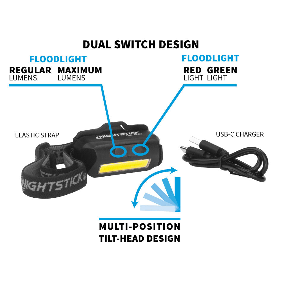 USB-4510B Multi-Flood USB Headlamp