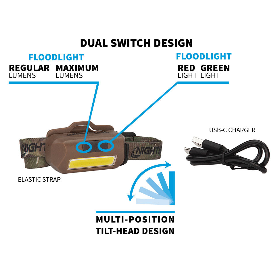 USB-4510F Multi-Flood USB Headlamp - Flat Dark Earth