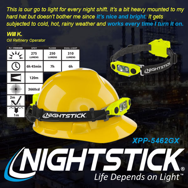 XPP-5462GX [Zone 0] DICATA® IS Low-Profile Dual-Light Headlamp
