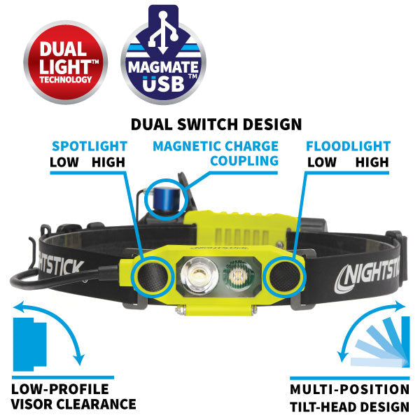 XPR-5562GX [Zone 0] DICATA® USB IS Dual-Light™ Headlamp