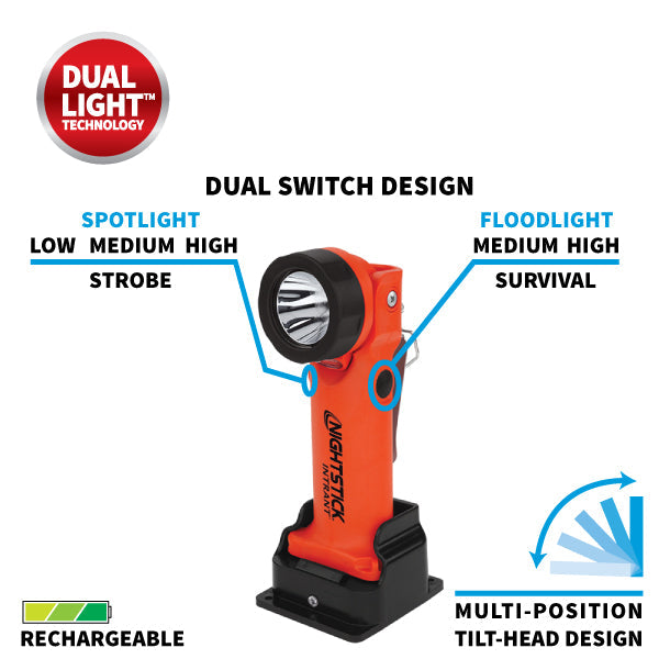 XPR-5568RX: [Zone 0] INTRANT® IS Rechargeable Dual-Light Angle Light